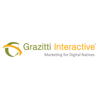 Grazitti Interactive